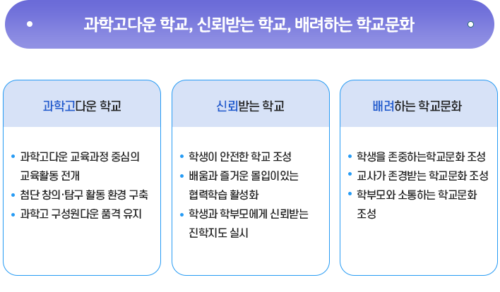 학교장 3대 역점 목표 이미지